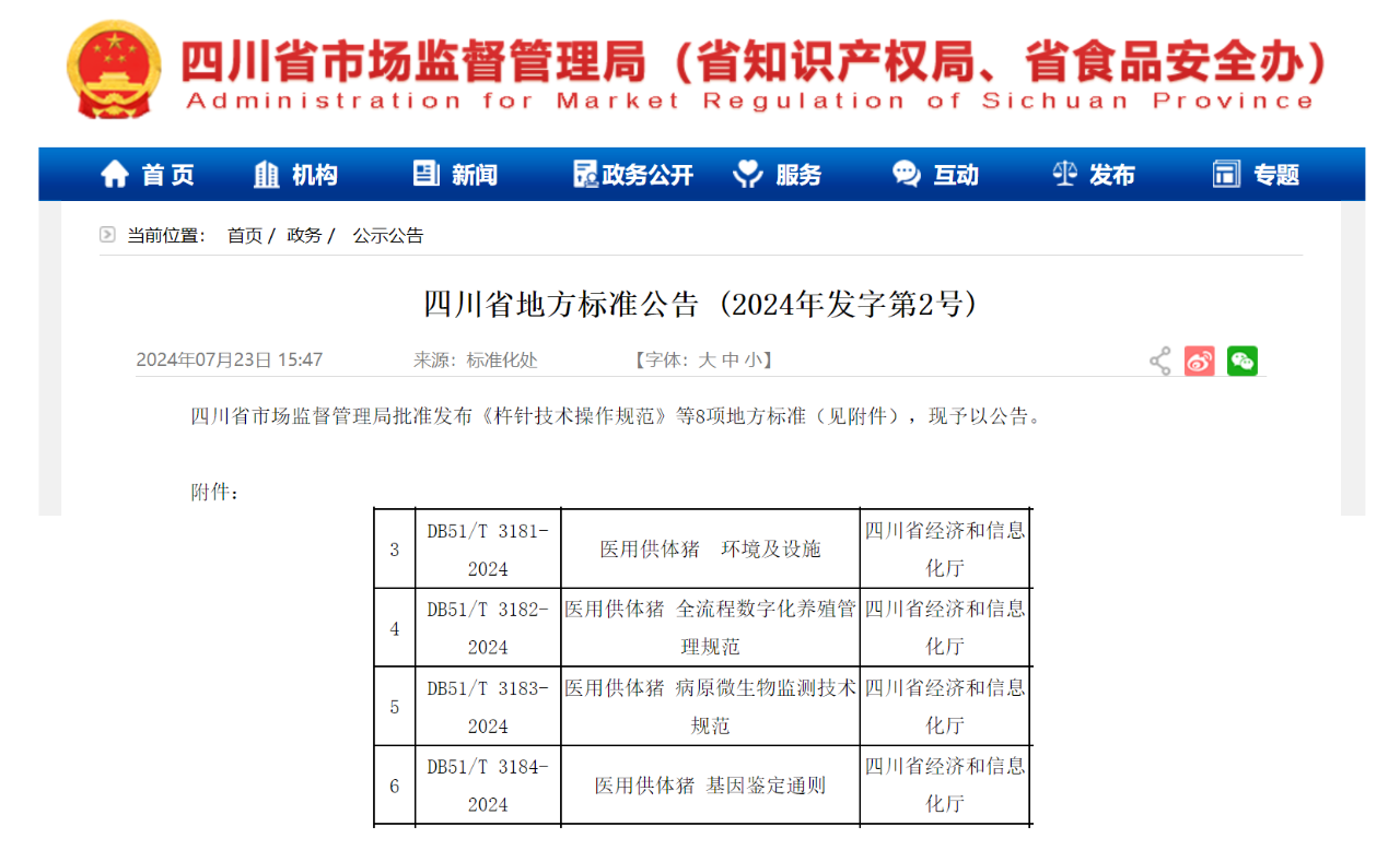 创新引领,标准先行——四川省医用供体猪标准化管理新篇章